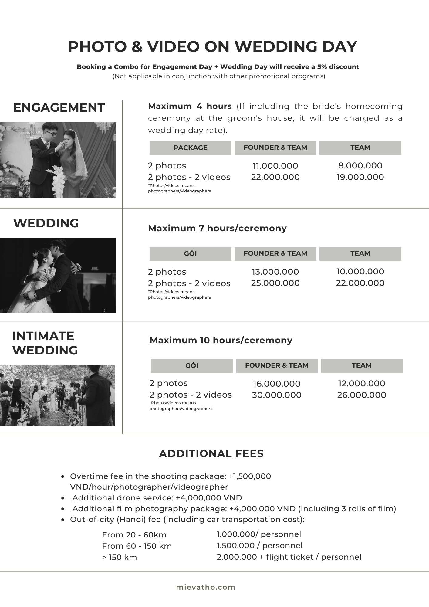 mievatho wedding day prices