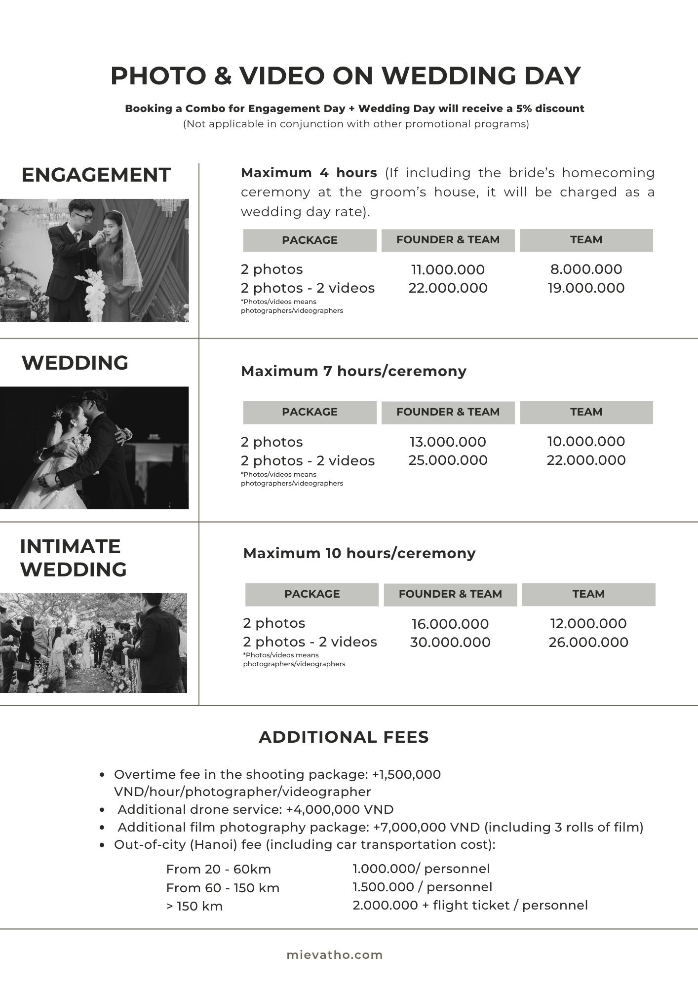 mievatho wedding day prices